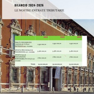 Immagine grafica: sullo sfondo la facciata del Palazzo Ducale, in primo piano la tabella