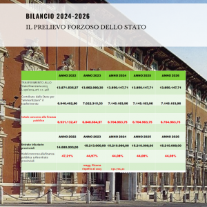 Immagine grafica: sullo sfondo la facciata del Palazzo Ducale, in primo piano la tabella