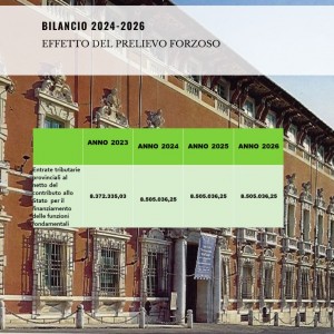 Immagine grafica: sullo sfondo la facciata del Palazzo Ducale, in primo piano la tabella