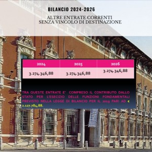 Immagine grafica: sullo sfondo la facciata del Palazzo Ducale, in primo piano la tabella