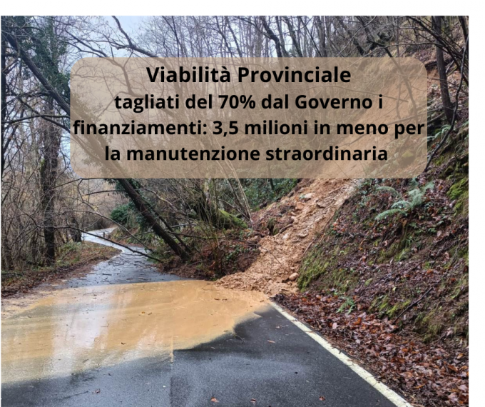 Immagine grafica realizzata con foto di una strada provincial con smottamento e in sovrimpressione la scritta